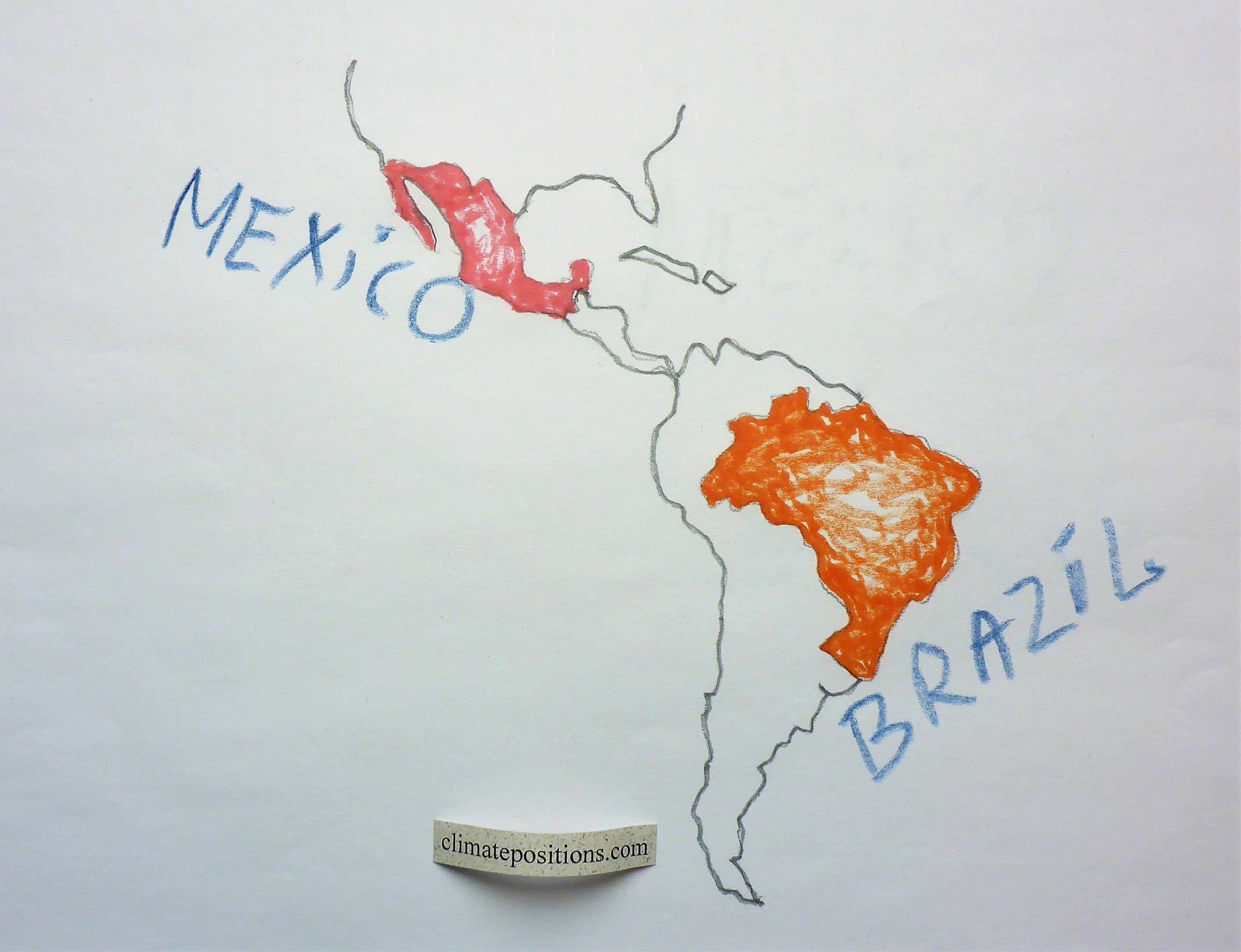 Brazil vs. Mexico ClimatePositions