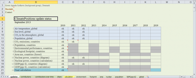 Excel Update Time When Cell Changes