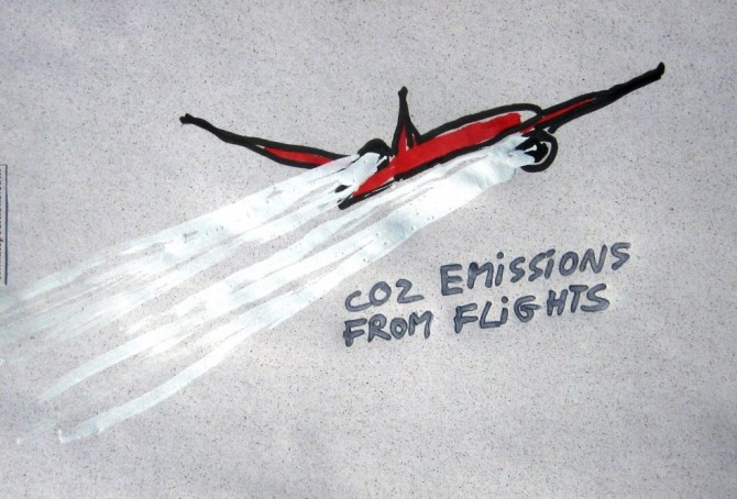 CO2 Emissions from flights