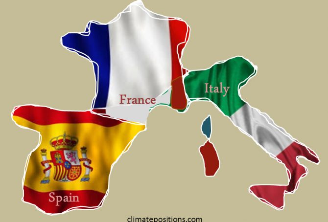 Climate change performance of Spain, France and Italy