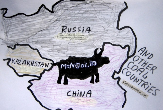 Mongolia and other coal producing countries (the thirteen most coal-dependent countries)