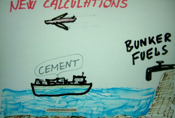 ClimatePositions: CO2 Emission-data now include cement production (and exclude bunker fuels)