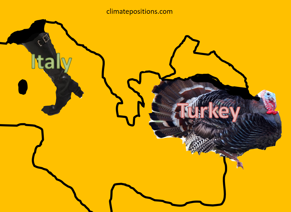 Turkey vs italy
