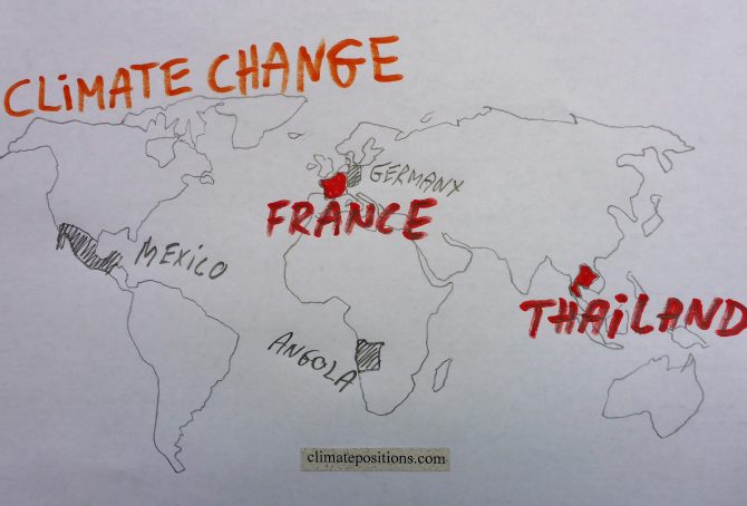 Climate change performance: Thailand vs. France