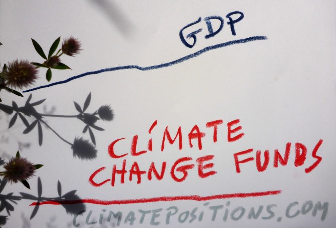 Indicator updates: GDP-ppp 2016 and Climate Change Financing (now only Multilateral Funds)