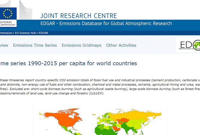 ClimatePositions has been updated with Fossil CO2 Emissions data from EDGAR