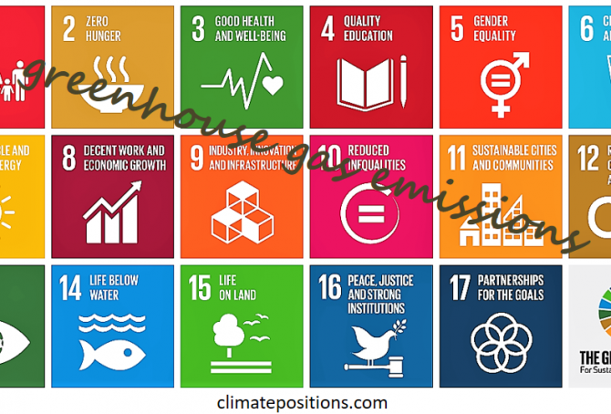 UN Sustainable Development Goals (Global Goals) and greenhouse gas emissions