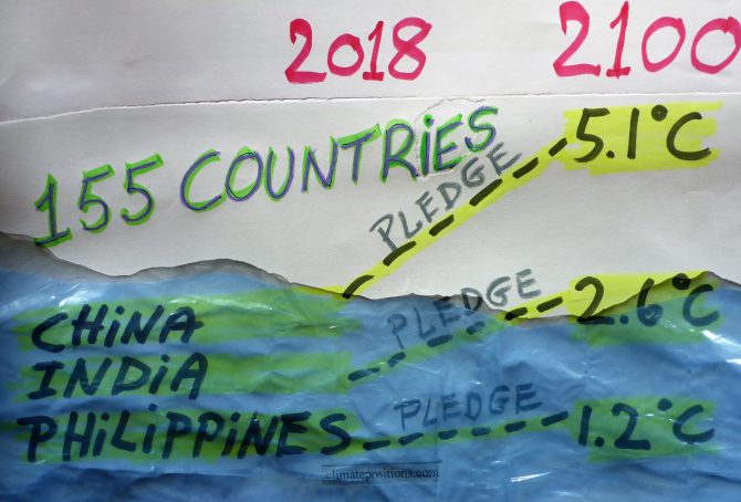 Study: National climate pledges and the resulting Global Warming by 2100 (The Pledged Warming Map)