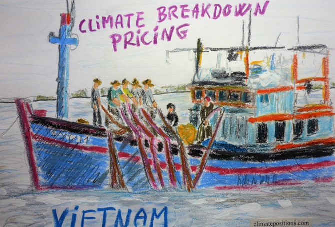 Vietnam – per capita Fossil CO2 Emissions and Climate Debt