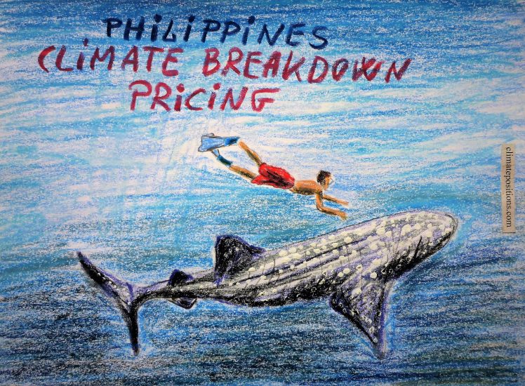 Philippines – per capita Fossil CO2 Emissions (zero Climate Debt)
