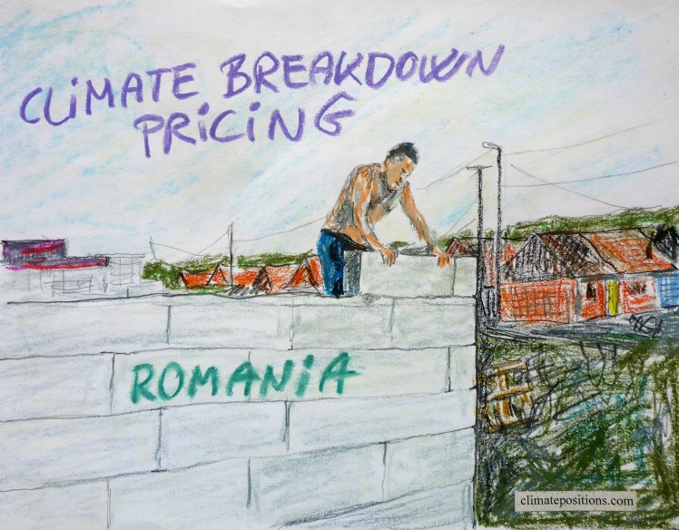 Romania – per capita Fossil CO2 Emissions and Climate Debt